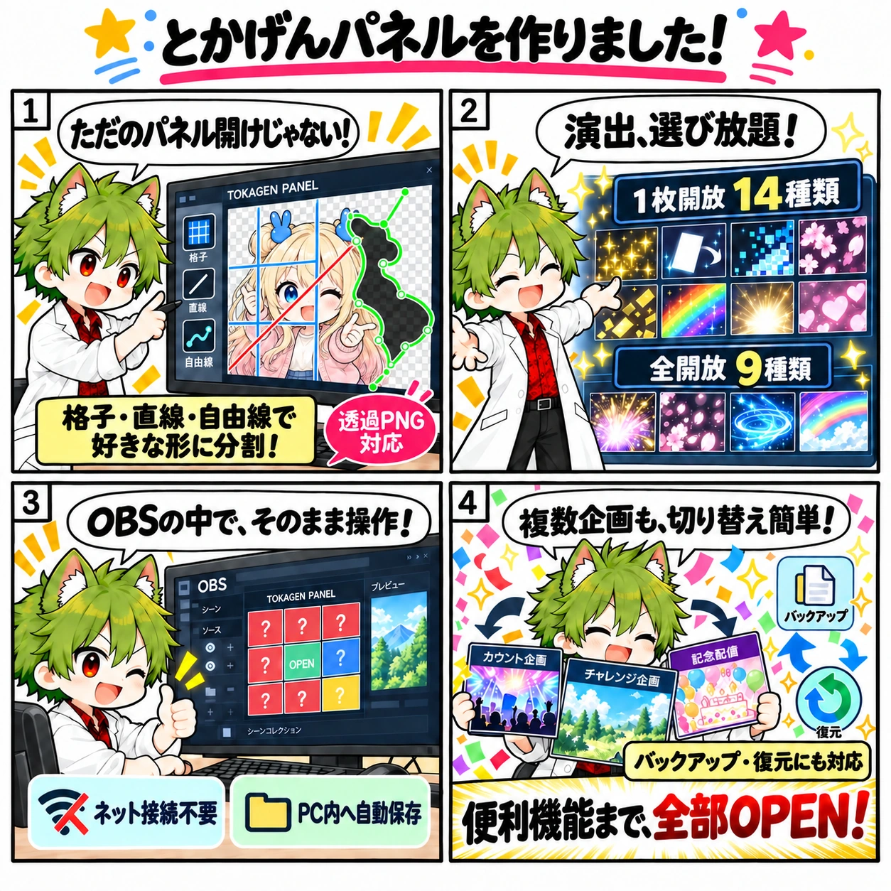4コマ「とかげんパネル」