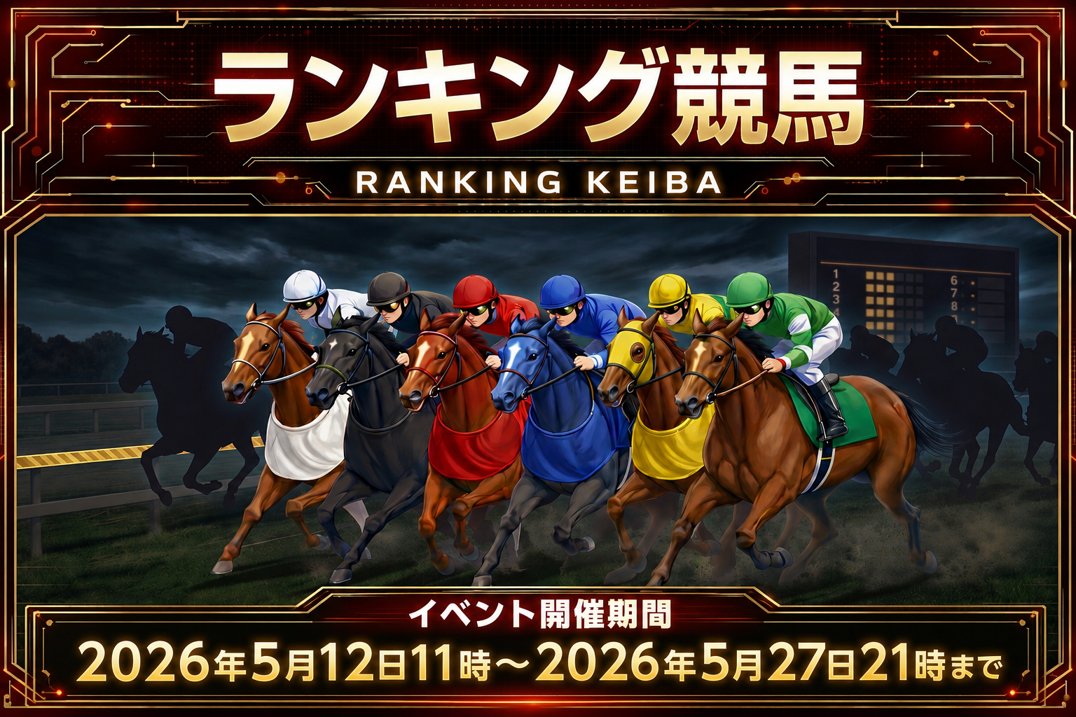ランキング競馬